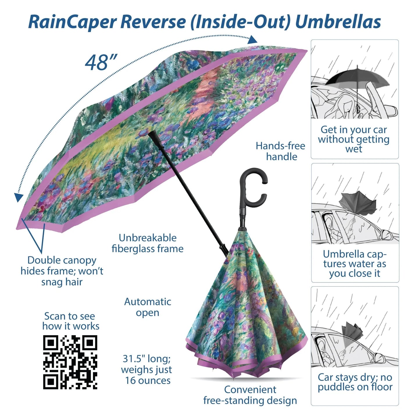 Monet Gardens at Giverny Reverse Inverted Umbrella – Hands-Free, Windproof Design Happy Buddha